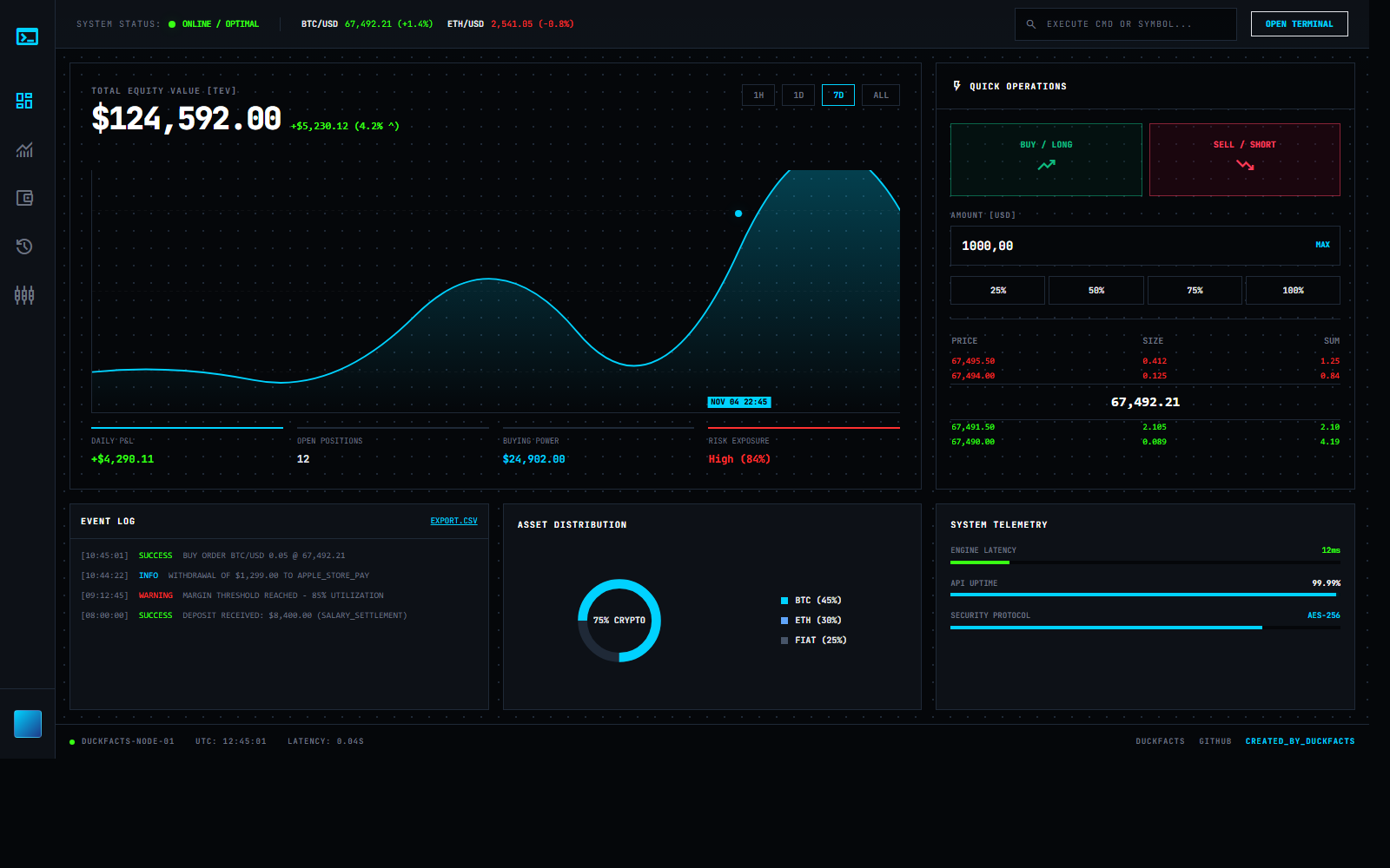 Market Terminal website concept